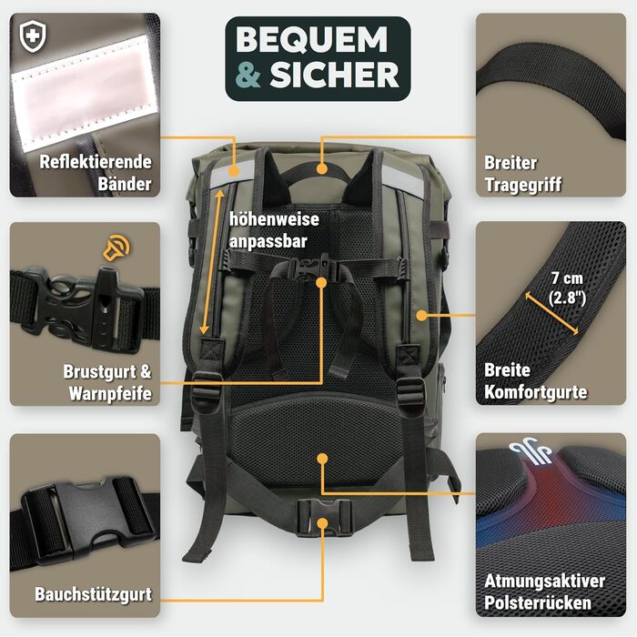 Водонепроникний рюкзак Dry Bag 20/30/45 л з 3 зовнішніми кишенями, RollTop, для пляжу, човна, каяка, туризму, риболовлі та мотоцикла