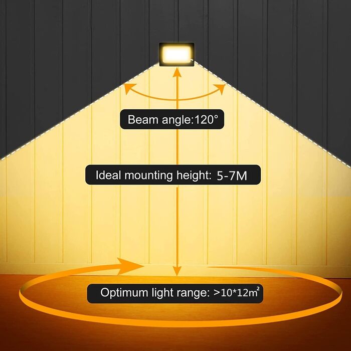MEIKEE LED Прожектор 60 Вт, тепле біле світло 2700K, 5200 Лм, суперяскравий, 2 шт., IP66 водонепроникний, для саду, двору, гаража, під'їзду