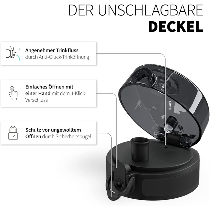 Фітнес-пляшка для води 720°DGREE uberBottle Jug 2300 мл з ручкою, BPA Free, герметична – велика спортивна пляшка для тренувань, спортзалу, фітнесу