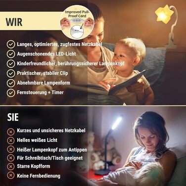 Світильник LED у вигляді зірки, нічник для немовлят — лампа для годування біля ліжка, приліжковий світильник, настільна лампа для читання та аксесуар для спальні