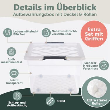 Пластикова коробка для зберігання Blumtal з кришкою 32 л, 36,5x36x26,5 см, 100% новий матеріал, із замками, набір 4 шт.