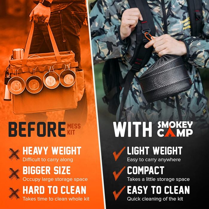 Кемпінговий набір посуду Smokey Camp для походів – компактний антипригарний туристичний набір для приготування їжі, універсальний комплект для кемпінгу, туризму, пікніка, відпочинку на природі