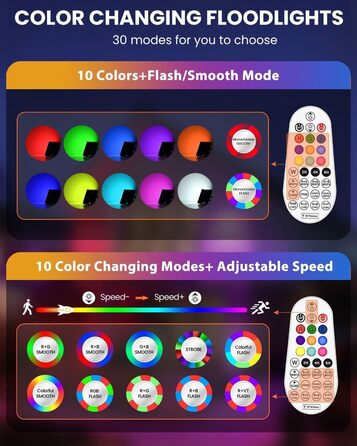 MEIKEE LED прожектор 60W RGB з пультом, 30 режимів, 10 кольорів, таймер, IP66, 6 рівнів яскравості, водонепроникний, для декору, вечірок, Нового року, Хелловіну, 2 шт.