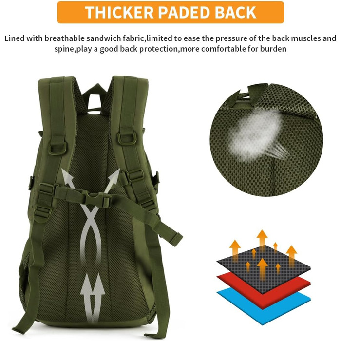 Тактичний рюкзак HUNTVP 25L MOLLE водонепроникний для спорту, туризму, школи, дорослих