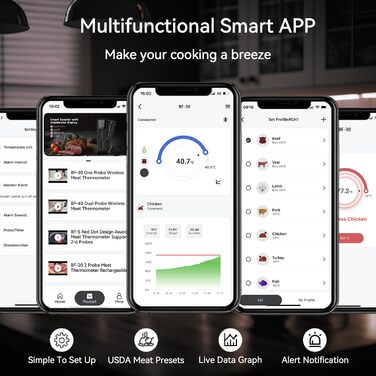 Бездротовий термометр для м'яса BFOUR з Bluetooth, водонепроникний IP67, з додатком, великий дисплей, для грилю, духовки, рожна