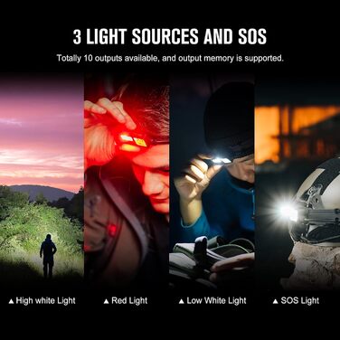 Налобний ліхтар OLIGHT Array 2S 1000 люмен, LED, жестове керування, USB акумулятор, 30 годин, червоне світло, SOS, 60° регулювання, IPX4, для бігу, риболовлі, туризму