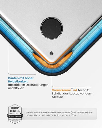 tomtoc 360° Захисний чохол для ноутбука 16'' MacBook Pro M4/M3/M2/M1 Pro/Max (2019-2024), сумка для ноутбука, сумісна з ASUS Vivobook 15/16, Dell Inspiron 15