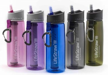 Фільтр-пляшка LifeStraw Go для води, світло-блакитна