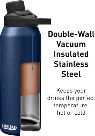 Пляшка для води CAMELBAK Chute Mag 1 л, пластикова, спортивна