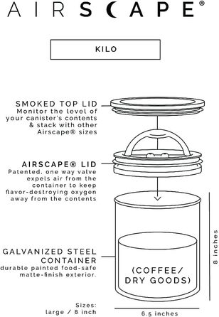 Банка для кави Airscape 1,1 кг, герметична кришка, чорна