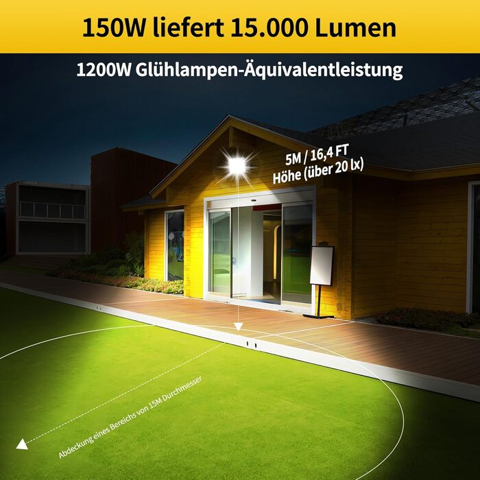 2 шт. LED прожектори для вулиці 100Вт, суперяскраві 8910Лм, холодне світло 6500K, IP66 водонепроникні, з євровилкою, для безпеки, двору, саду