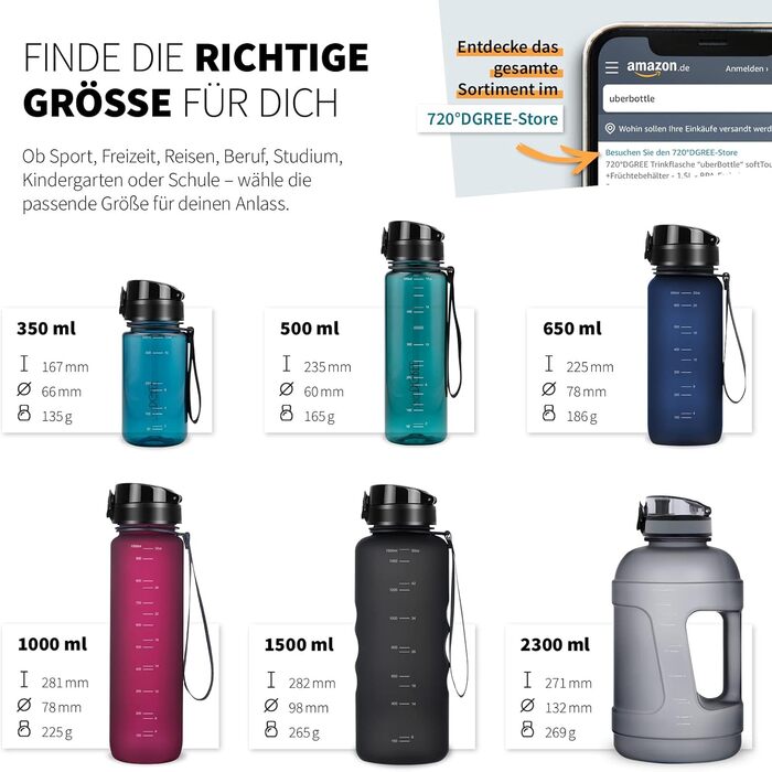 Фітнес-пляшка для води 720°DGREE uberBottle Jug 2300 мл з ручкою, BPA Free, герметична – велика спортивна пляшка для тренувань, спортзалу, фітнесу