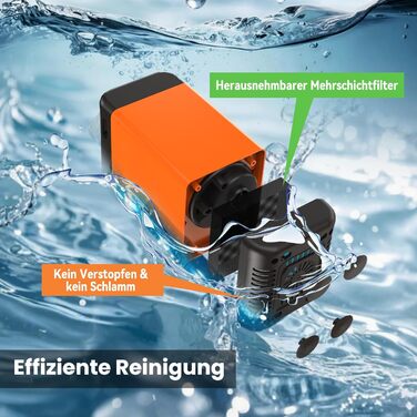 Портативний душ для кемпінгу 6000mAh з помпою, індикатором температури, душовою насадкою та 2м шлангом для саду, подорожей, авто і тварин