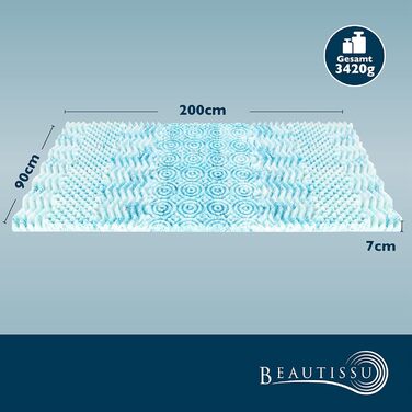Топер для матраца Beautissu BeauNuit MT Lux 90x200 см, 7 зон, висота 7 см, в'язкоеластичний пінополіуретан, анатомічний, для бокспринг-ліжка, дихаючий, нековзкий, захист матраца