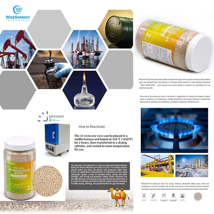 Wisesorb 0,9 кг молекулярне сито 3A, осушувач повітря, поглинач вологи, гранули для сушіння