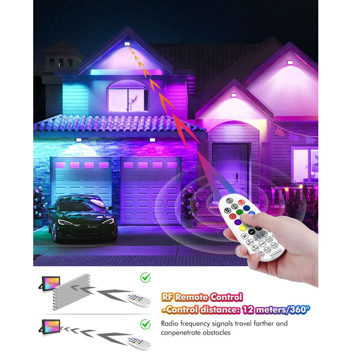Світлодіодний прожектор MEIKEE 25W RGB з пультом, 30 режимів, 10 кольорів, пам'ять, IP66, 6 рівнів яскравості, для вечірок, бару, будинку, Хелловін, 2 шт.