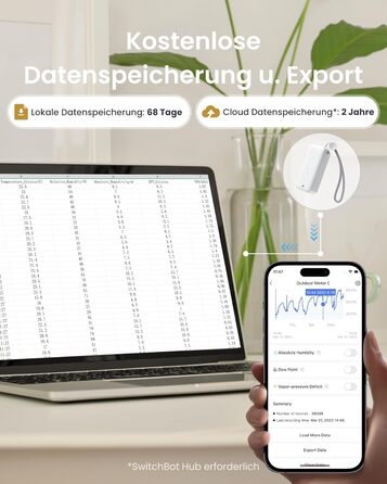 Гігрометр-термометр SwitchBot IP65 для приміщень і вулиці, Bluetooth, з датчиком точки роси, VPD, абсолютної вологості, зовнішній термометр, збереження даних для теплиці та винного погребу, набір 3 шт.