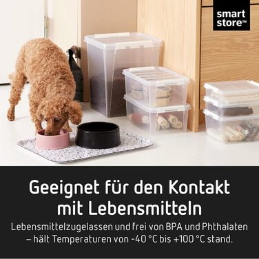 Набір з 10 контейнерів SmartStore Classic 2 л з кришкою, харчовий пластик, стійкі до ударів, для зберігання продуктів і речей, прозорі, 21x17x11 см, гарантія 10 років