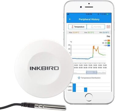 Термометр-гігрометр Inkbird IBS-TH1 для приміщень і вулиці з Bluetooth, LED-дисплеєм та смарт-сенсором (керування через додаток)