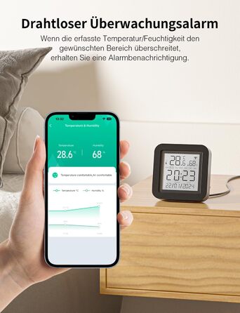 Розумний Wi-Fi термометр-гігрометр GHome Smart з інфрачервоною дистанційною підтримкою, цифровий вимірювач температури та вологості з мобільним додатком, сумісний з Alexa і Google Assistant