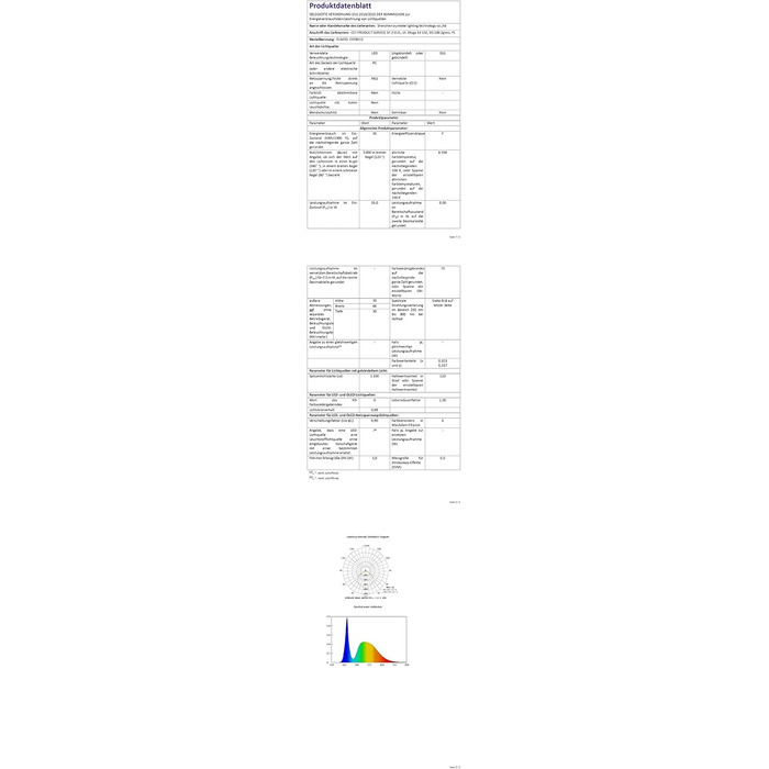 MEIKEE LED прожектор для вулиці 35Вт, 6500K, 3000Лм, IP66, набір 2 шт. Водонепроникний світлодіодний ліхтар для саду, двору, гаража, готелю, спортмайданчика