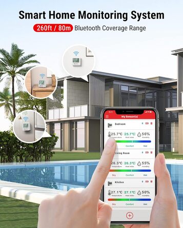 Цифровий гігрометр ThermoPro TP357-3 (3 шт), Bluetooth, 80 м, термометр для кімнати, додаток, індикатор вологості зі смайликом, для офісу, винного погребу, теплиці