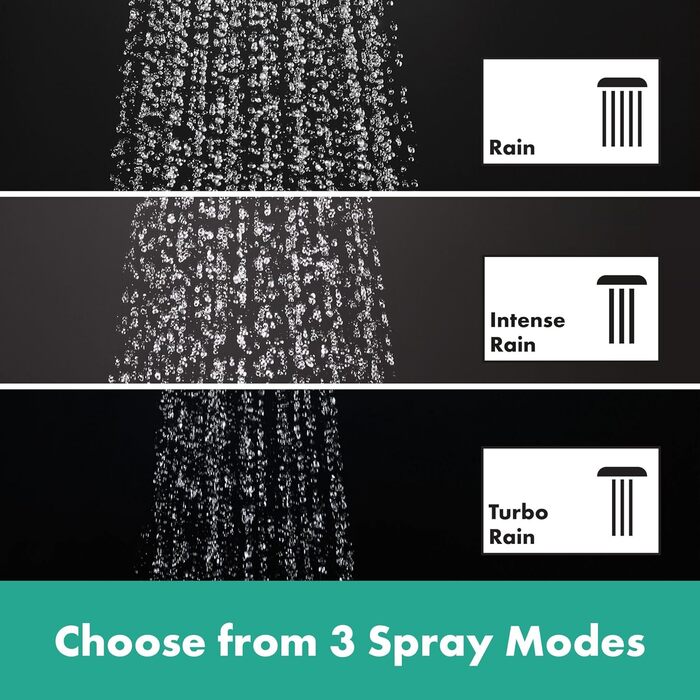 Душова лійка hansgrohe Croma Select E, 9 л/хв, 3 режими, квадратна 110x110 мм, антивапняна, біло-хром, економна (EcoSmart)