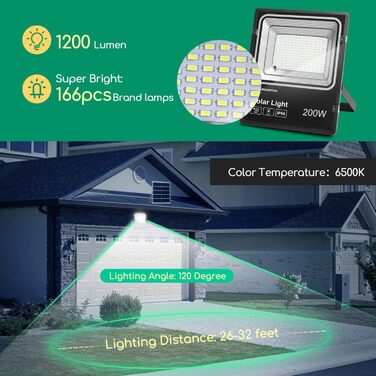 Світлодіодний прожектор Aigostar 50W з сонячною панеллю, 6500K, IP66, для вулиці, саду, гаража, 2 шт (еквівалент 200 Вт)