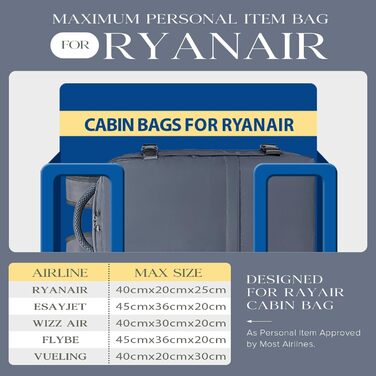 Ручна поклажна сумка Ryanair 40x20x25 см, підсидіння, рюкзак для подорожей 20 л, чорний, Narvy, дорожній рюкзак (темно-сірий)