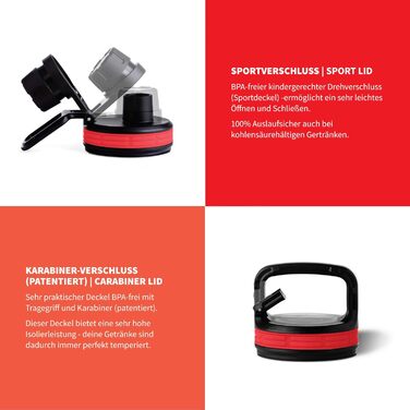 Скляна пляшка для води з силіконовим чохлом Urban Red 950 мл, 100% герметична, BPA-free, з двома кришками, для спорту, фітнесу, офісу, йоги, посудомийна машина