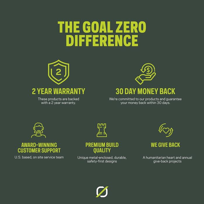 Світлодіодна кемпінгова лампа Goal Zero Light-A-Life 350, портативна, для намету, 350 люмен, USB