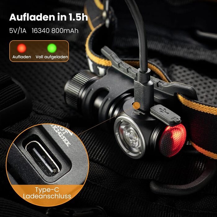Ліхтарик-налобний Sofirn HS10 Mini, 1100 люмен, LED, USB-зарядка, 8 режимів, водонепроникний, LH351D 5000K, високий CRI 90, для бігу, туризму, риболовлі