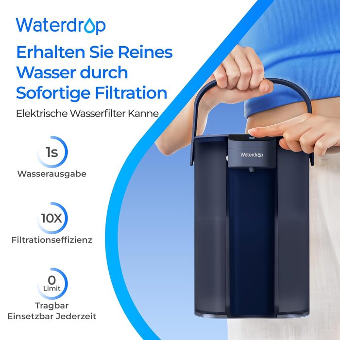 Електричний фільтр-глечик для води Waterdrop Sofortiger, 3.5 л, синій, очищення від хлору, свинцю, ртуті, PFAS, PFOA/PFOS, для питної води, з фільтром на 1757 л, 3 місяці використання, для дому та відпочинку