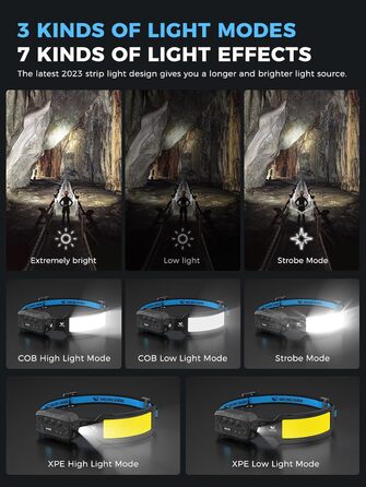 Лобовий ліхтар Smiling Shark 7 LED, 270° з датчиком руху, суперяскраве біле та червоне світло, акумуляторний, для кемпінгу, риболовлі, ремонту