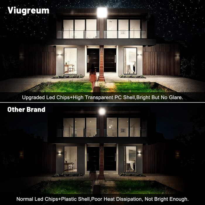 Світлодіодний прожектор Viugreum 100W, 40000 лм, 6500K, IP67, для вулиці, холодне біле світло, надяскравий, для саду