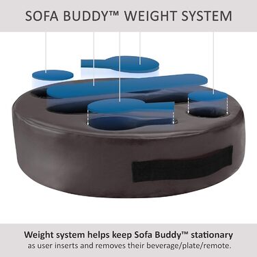 Sofa-Buddy практичний підсклянник для дивана, підставка для чашки на диван – ідеальний аксесуар для вітальні