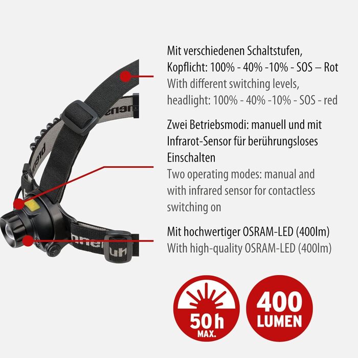 Налобний ліхтар Brennenstuhl LuxPremium LED акумуляторний із сенсором, USB C, червоне світло, захист IP44, OSRAM LED, 400 лм, до 50 годин роботи