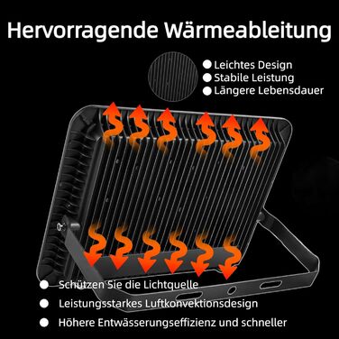 Комплект із 2 LED прожекторів 100W, 8140Лм, тепле біле світло 3000K, IP66, водонепроникні, для вулиці, двору, гаража, під'їзду, саду
