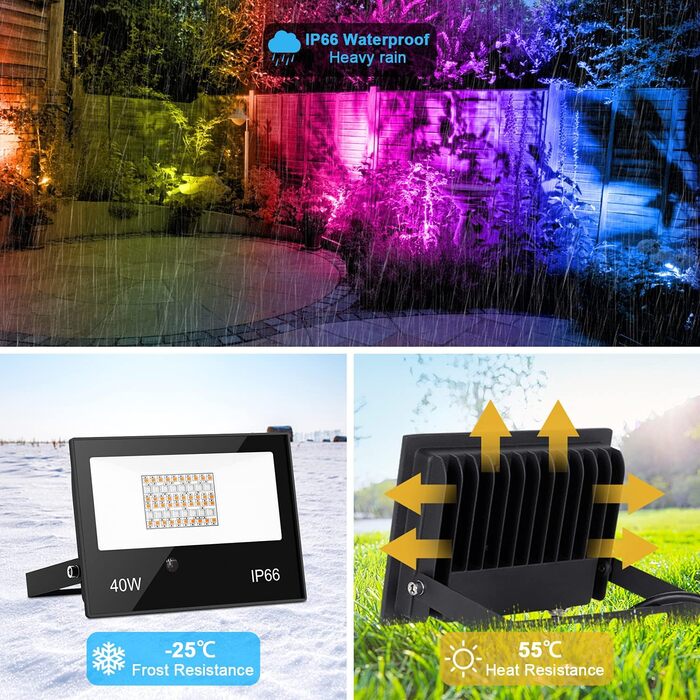 RGB LED прожектор для вулиці 40Вт з пультом, 120 кольорів, 5 режимів, IP66, 4000Лм, холодне біле світло, для саду, двору, гаража, комплект 2 шт.