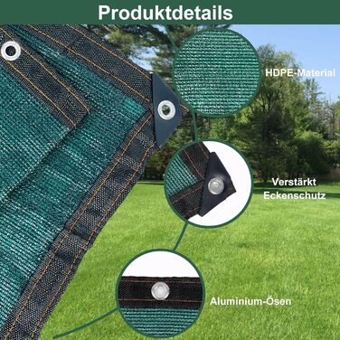 Захисна сітка BeGrit для паркану 2x5 м, зелена, HDPE, вітрозахисна, UV-захист, 90% затінення, з отворами та кабельними стяжками