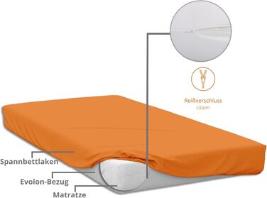 Чохол на матрац sleepling 90x200 см Evolon для алергіків, антикліщовий, захист від пилових кліщів, для матраців до 20 см, прати при 95°C, вироблено в Німеччині