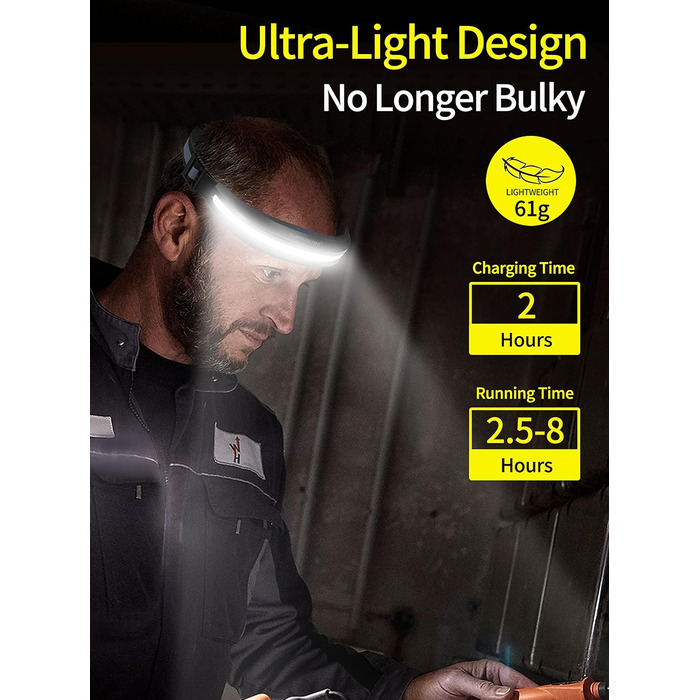 Налобний ліхтар DARKBEAM LED COB з червоним світлом, USB-акумулятор, надяскравий, для шолома, кемпінгу, риболовлі, ремонту, комплект 2 шт. (червоне та біле світло, кліпса)