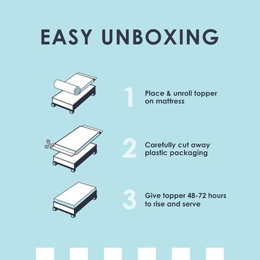 Топер з ортопедичної піни Memory Foam з екстрактом зеленого чаю, CertiPUR-US, 10,2 см, Best Price Mattress