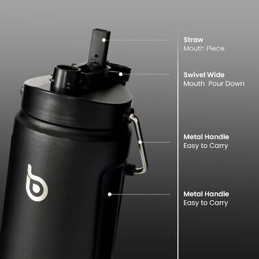 Ізольована пляшка для води BOTTLE BOTTLE 1,8 л з трубочкою, подвійною кришкою та ручкою, термос із нержавіючої сталі для спорту, фітнесу та напоїв, чорна