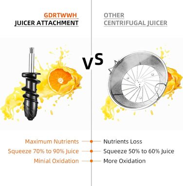 Насадка-соковижималка Gdrtwwh для KitchenAid, повільна жувальна соковижималка та цитрус-прес, аксесуар для овочів і фруктів