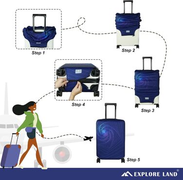 Чохол для валізи Explore Land Gyrotropic XL, захист багажу 45,7-81,3 см