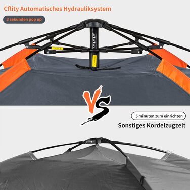 Намет Cflity для кемпінгу на 3 особи, автоматичний Pop Up, водонепроникний трьохшаровий купольний намет з тамбуром, для 4 сезонів, з дощовим тентом, 2 розширювані веранди