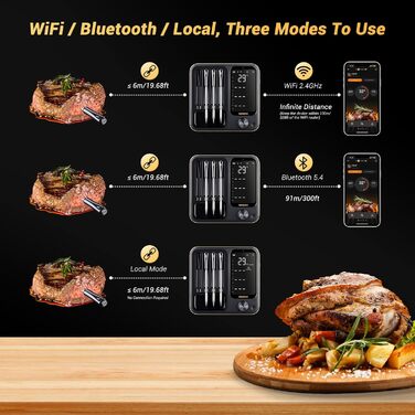 Бездротовий термометр для м'яса Inkbird INT-14-BW, Wi-Fi 2.4G та Bluetooth 5.4, до 91 м, для духовки, гриля, коптильні, аерофритюрниці