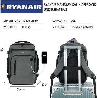 Рюкзак ручна поклажа 40x20x25 для Ryanair, водонепроникний, екологічний, під сидіння, 20л, для ноутбука, жіночий, сірий