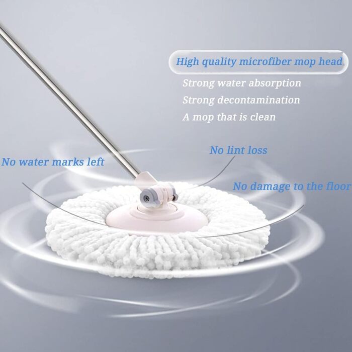Змінні насадки для швабри Hurricane Mr.Clean 360°, мікрофібра, круглі, універсальні, 4 шт.